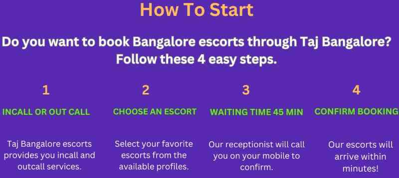 Get Bangalore Escorts 4 east Step
